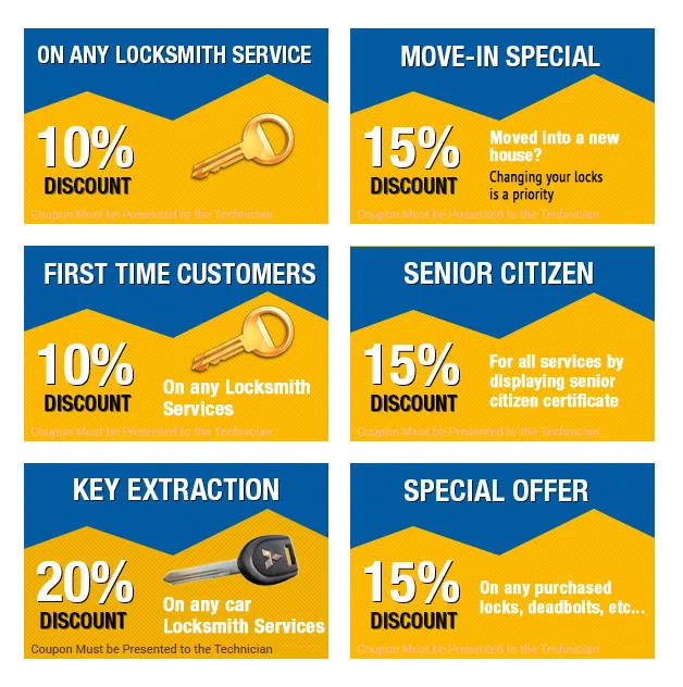 Los Angeles Locksmith Store, Los Angeles, CA 310-579-9349 - cpn-n-19-img